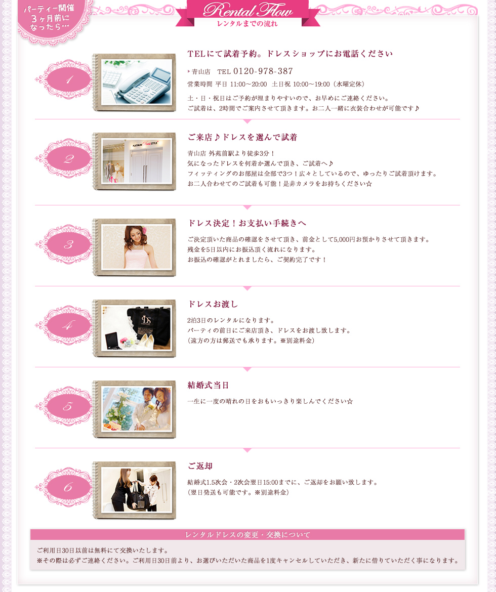 レンタルまでの流れ